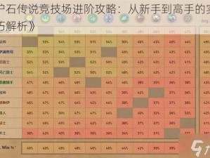 《炉石传说竞技场进阶攻略：从新手到高手的实战技巧解析》