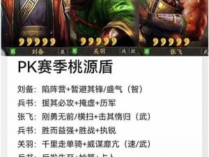 三国志战棋版魏国阵容搭配攻略——图解魏国最佳阵容推荐一览