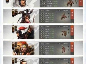 《三国志战棋版》马腾培养指南：值得入手吗？