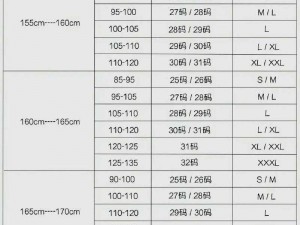 为什么亚洲尺码的服装更受欢迎？它们有哪些受欢迎的款式？