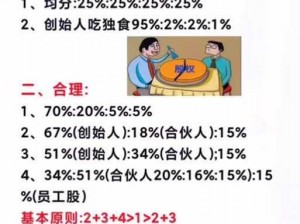 四人轮换、如何实现四人轮换的最佳安排？