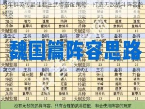 少年群英传最佳君主武将搭配策略：打造无敌战斗阵容的秘诀