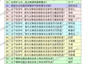 新仙剑奇侠传手游：替补选择与培养攻略