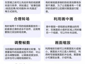 高清视频剪辑;如何进行高清视频剪辑？