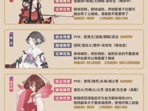 阴阳师手游 SR 式神樱花妖全新登场，属性技能图鉴抢先看