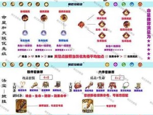 少年西游记：解锁橙将牛魔王缘分攻略，全面揭示培养与战斗技巧