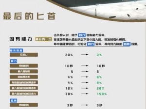 《血源：深度解析四周目通关之旅——各武器运用策略与心得分享》