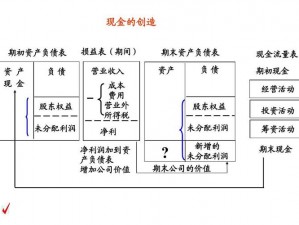 隐形公司运作超实用技巧宝典：策略分析与实施指南全解析