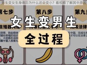 男生变女生身体后为什么还会变小？看视频了解其中原因