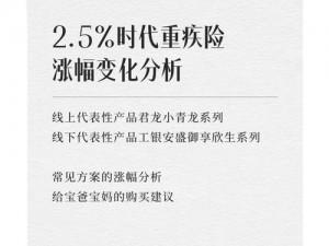 精产国品一和普通产品有何区别？视频为你揭晓答案