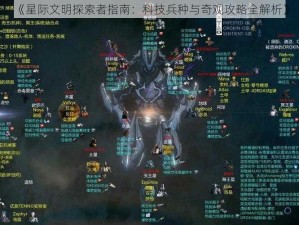 《星际文明探索者指南：科技兵种与奇观攻略全解析》