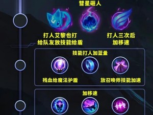 最新 LOL 符文推荐：根据实事信息，为你量身定制