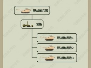 全民炮炮兵后勤中心：玩法详解与实战作用全面解析