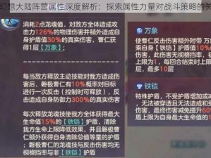 三国志幻想大陆阵营属性深度解析：探索属性力量对战斗策略的关键影响