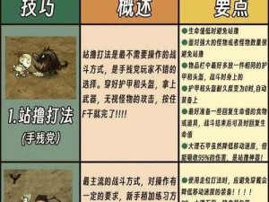 饥荒耗牛打法攻略：生存策略与实战技巧详解