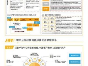 成免费 crm 播放模式的特点，提升业务运营效率的实用产品