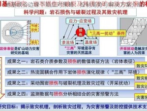 地基峡谷边缘下陷应对策略：控制局势与解决方案介绍