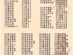 《三国群英传 7：属性加成秘籍，助你称霸天下》