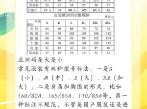 亚洲无人区码一码二码三码的特点【亚洲无人区码一码二码三码有哪些特点？】