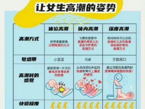 女性乳液开襟狂飙，如何做到安全又尽兴？