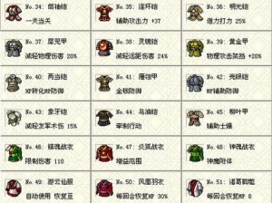 《三国群英传5》秘宝探秘：特殊物品的魅力与传奇故事