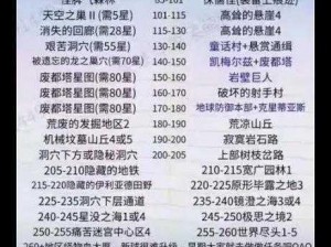 冒险岛单机版无法进入的解决指南：实用方法与步骤解析