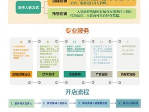 天美传媒传媒官网免费下载：为何-怎样找到并获取？