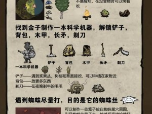 饥荒小BUG揭秘与冒险模式生存心得分享：攻略优化秘籍揭晓