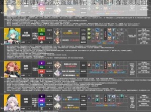 深空之眼生魂专武改版强度解析：实测解析强度表现如何？