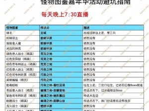 最新版本《撸啊撸》详解：英雄技能、地图更新全知道