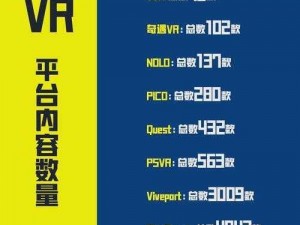 VR 成品网站源码是不是视频的来源？如何判断 VR 视频的来源？