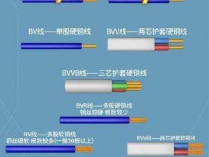 亚洲精品一线二线三线区别【亚洲精品一线二线三线有什么区别？】