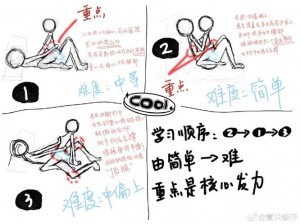 拉拉 DO 法大全中，扣哪里才能更牢固？