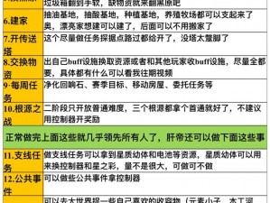 以世界两大神格S级难度打法攻略为核心的实战策略指南