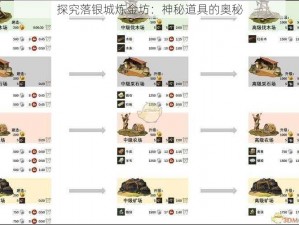 探究落银城炼金坊：神秘道具的奥秘