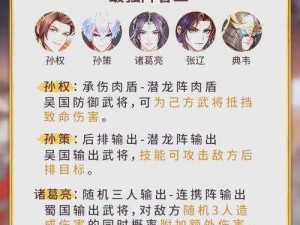 三国云梦录新手阵容怎么搭配？实用攻略在此