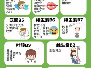 B 和 B 有何不同？为什么会这样？如何解决？