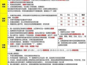 《Brotato游戏特色解析：独特玩法与策略深度剖析》