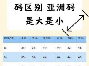 欧亚专线s码和w码入口—如何获取欧亚专线 s 码和 w 码入口？