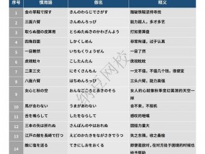 Japanese50momentum 成熟的原因是什么？如何解决相关痛点？