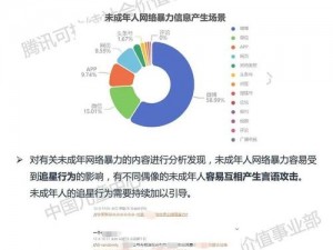 为什么 jizz 日本黄色网站如此泛滥？如何避免受到它们的影响？怎样才能保护自己的网络安全？