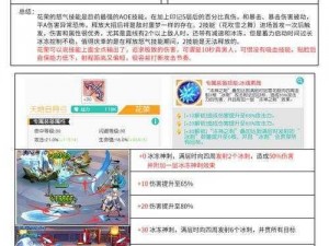 《小浣熊百将传》天梯竞技快速上分技巧攻略：如何在游戏中称霸巅峰