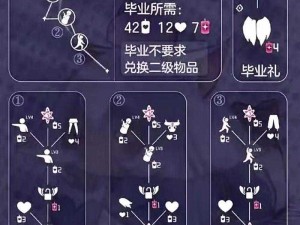 《光遇》吊床先祖兑换图曝光这些物品你绝对想不到