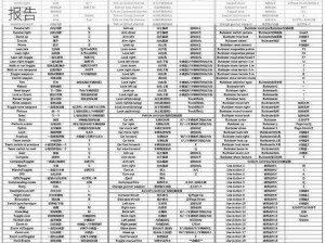 全面解析《武装突袭2：箭头行动》——深入评测报告