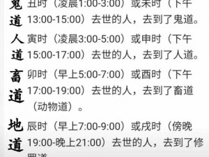 两人轮流取 60 颗珠子，为何会有输家？如何避免？