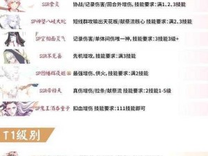 阴阳师手游 R 级式神铁鼠实用技能评测与式神搭配推荐