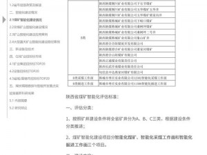 国产矿转码专一 2023 技术解析：如何解决国产矿转码难题？