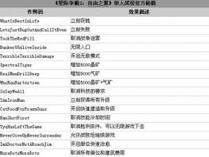 星际争霸2：人类决胜秘籍——死神开局教程详解