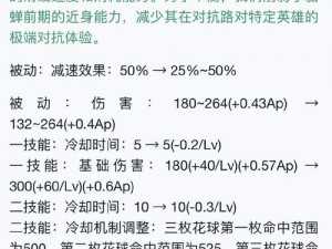 战国Basara 4白金奖杯攻略大全：战略战术详解，助力玩家轻松登顶荣耀之巅