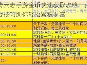 青云志手游金币快速获取攻略：实战技巧助你轻松累积财富